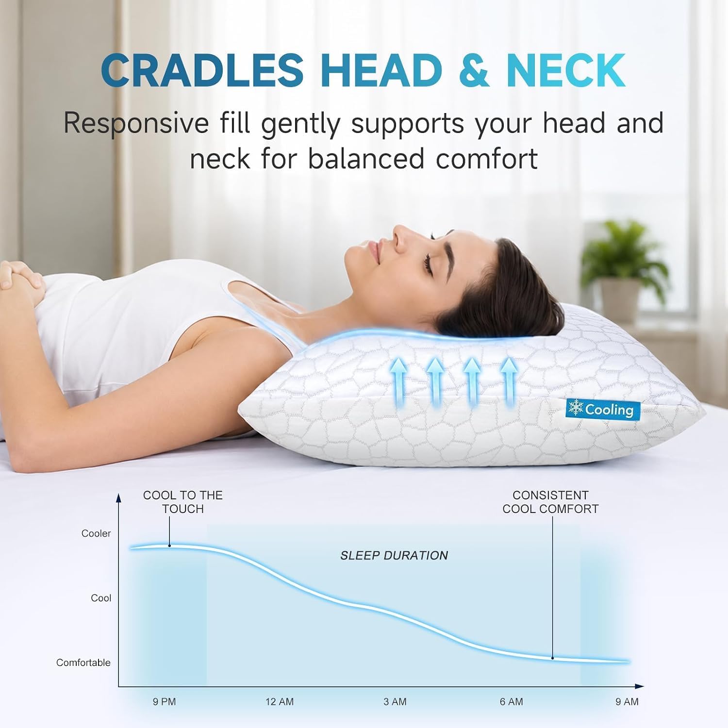 QUTOOL Cooling Pillow for Sleeping, CertiPUR-US Shredded Memory Foam Standard Pillow Set of 1, Cool Pillow for Hot Sleepers Adjustable Firm Pillow for Side,Back,Stomach Sleepers Soft Yet Support,White - Image 4