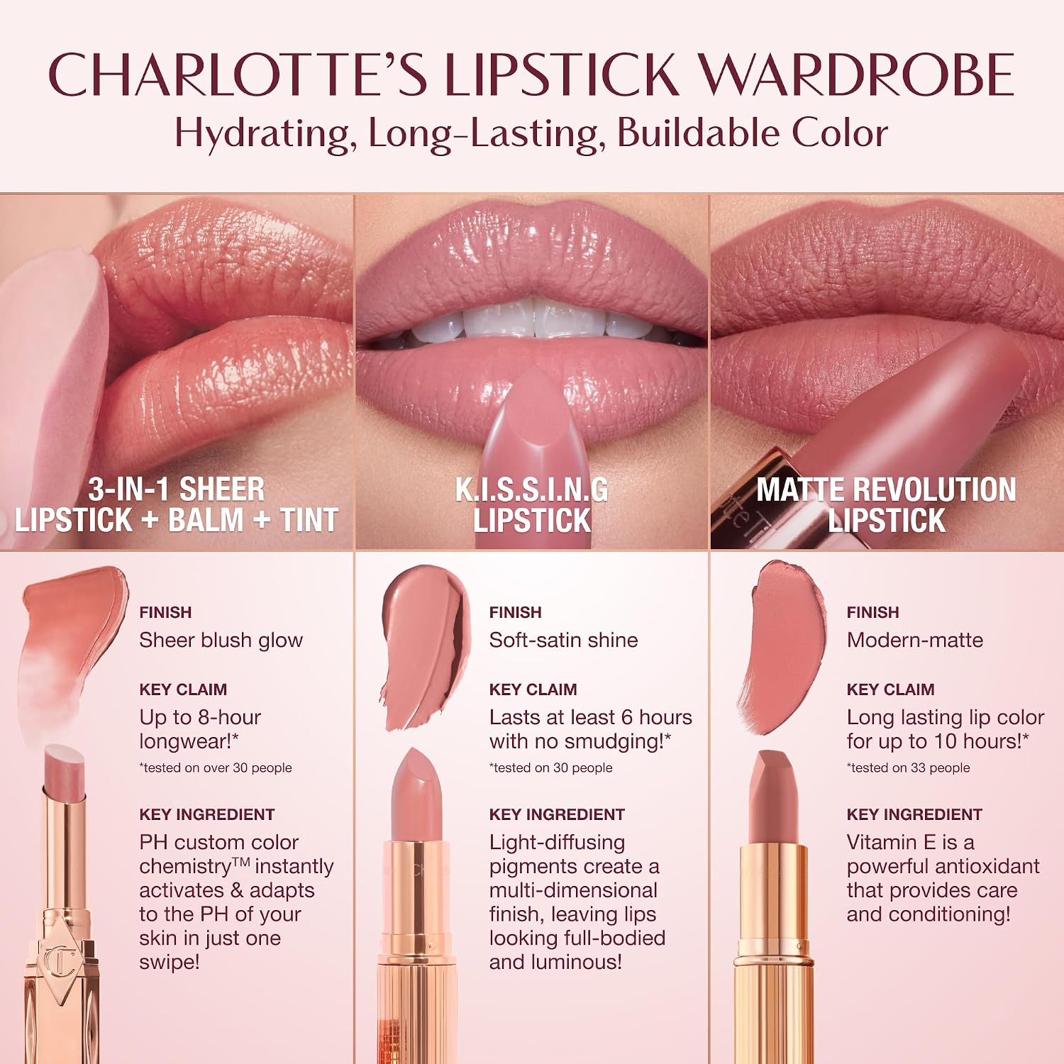 Charlotte Tilbury Matte Revolution Lipstick - Long Lasting, Matte Lipstick with Buildable Color & Lip-Loving Ingredients - Creamy, Easy to Blend Formula - Image 11