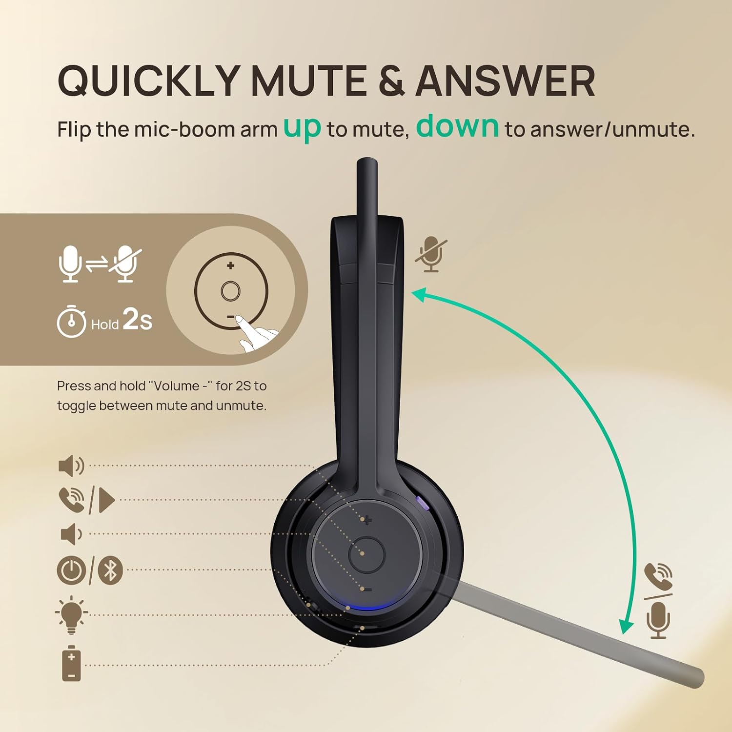 Yealink Z32 Budget-Friendly Wireless Bluetooth Headset for Hybrid Workers - Image 6