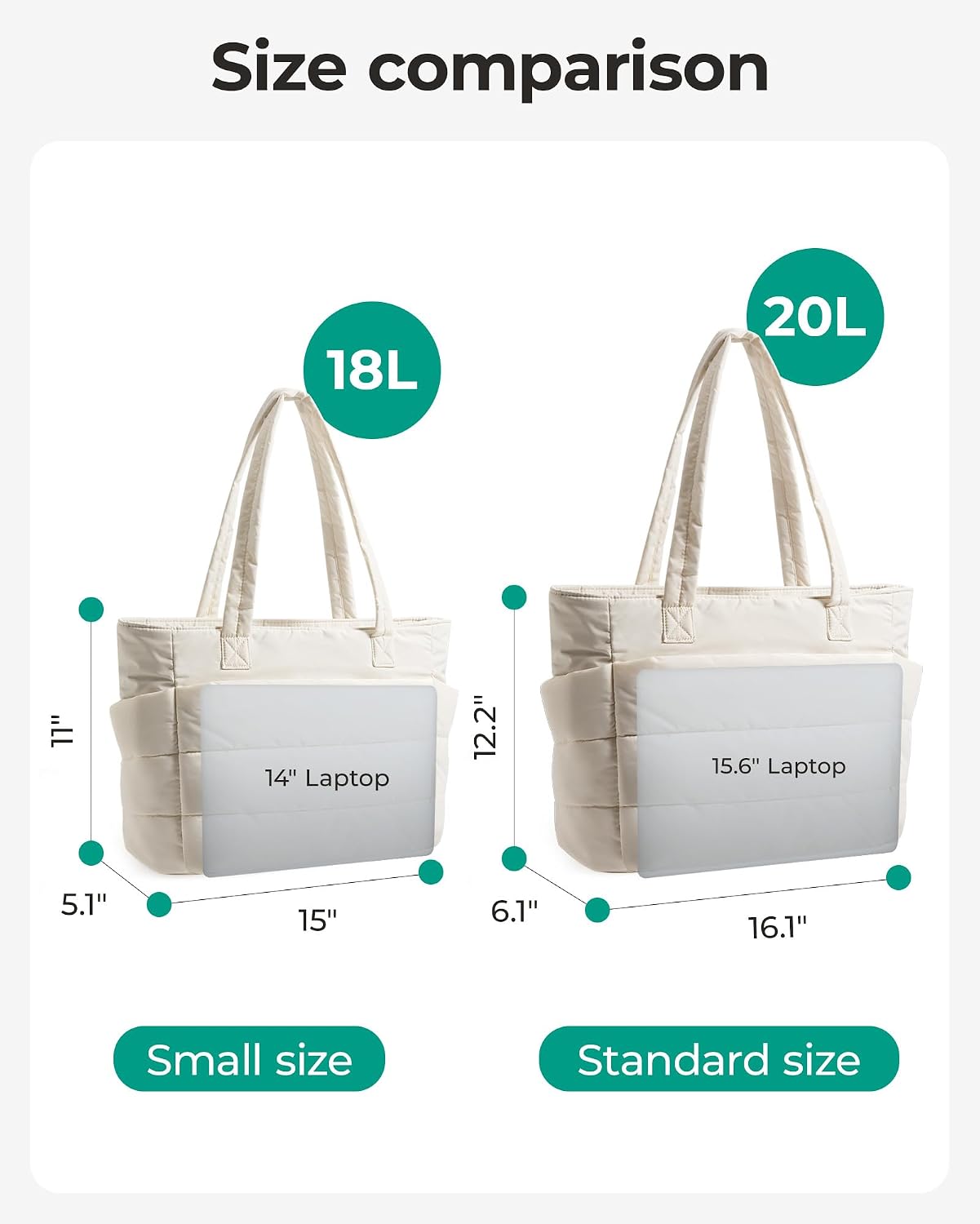 BAGSMART Puffy Tote Bag for Women, Lightweight Work Tote Handbag - Image 3