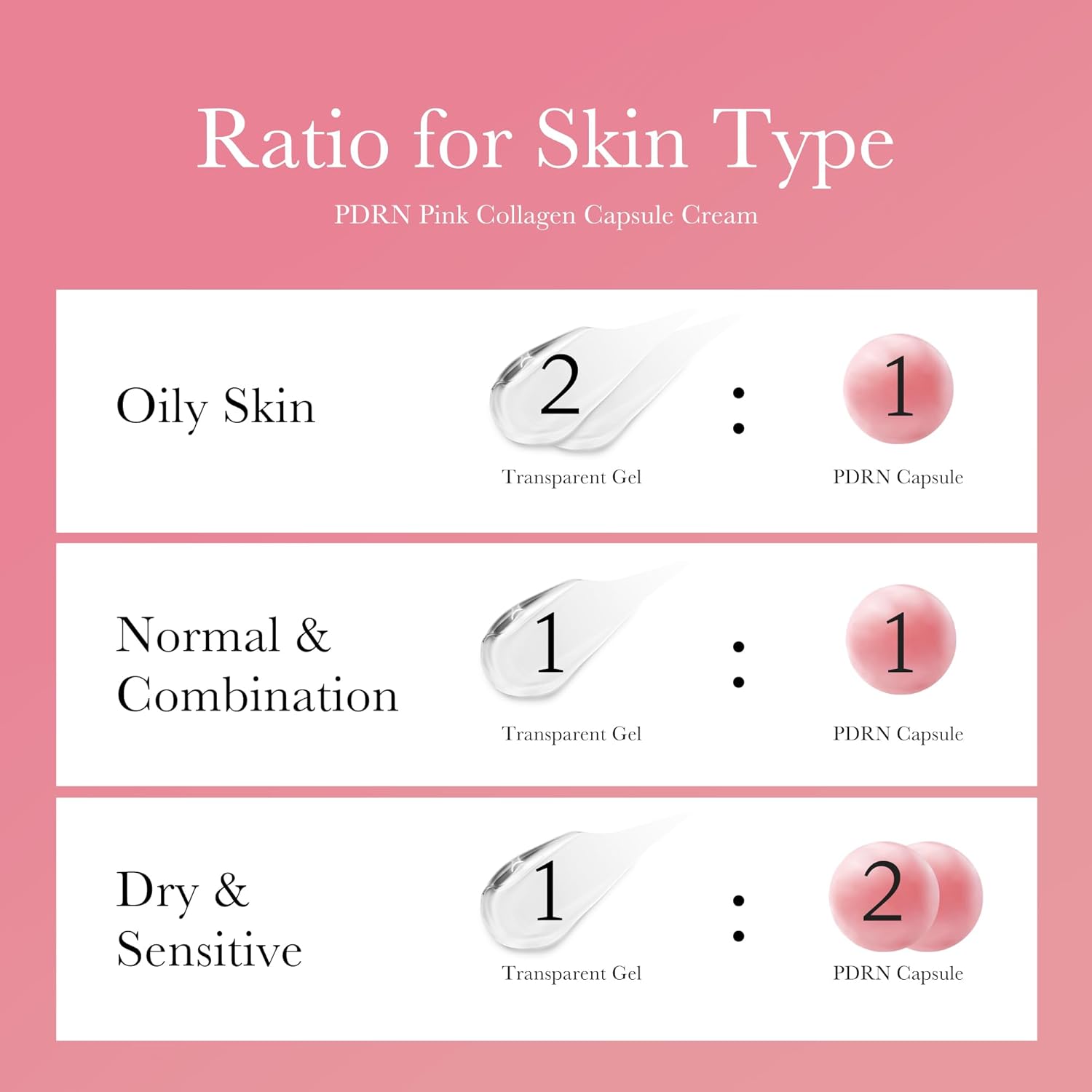 medicube Capsule Cream with Salmon DNA PDRN Pink Collagen - Image 6