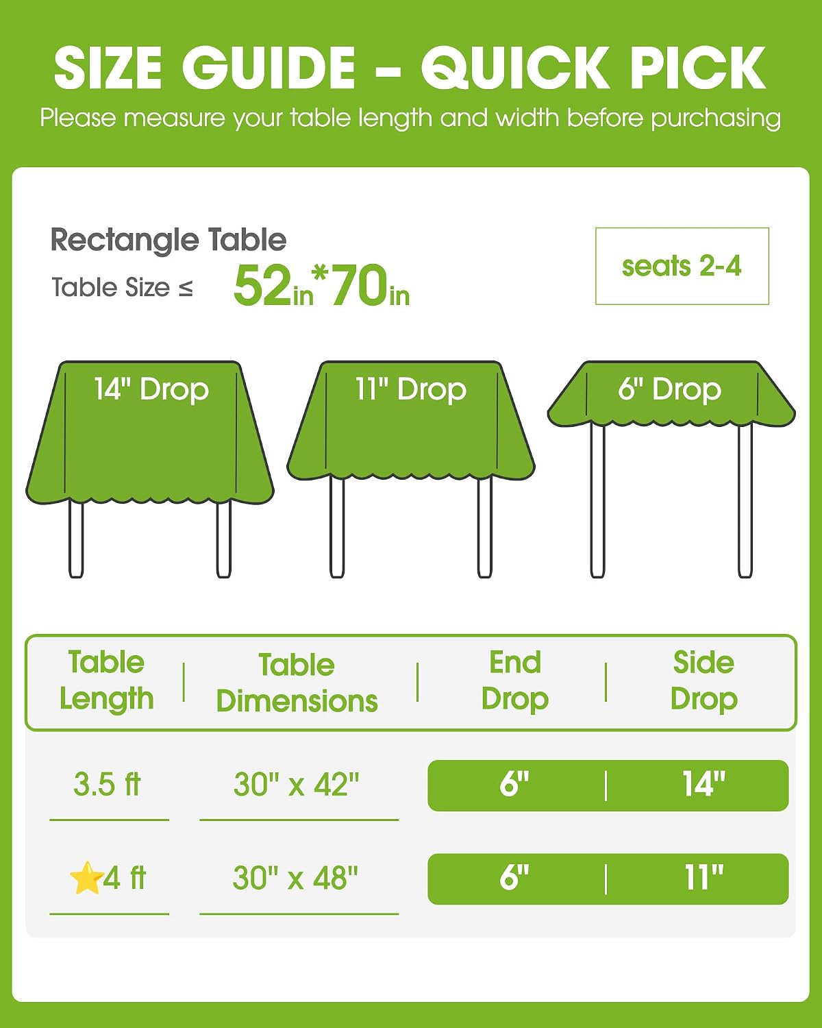Pureegg Rectangle Linen Tablecloth Waterproof & Stain Resistant, Wrinkle-Free Table Cloth Adds Elegance and Protection, Ideal for Dining, Party, Wedding and Outdoor, 52 x 70 Inch, Sage Green - Image 9