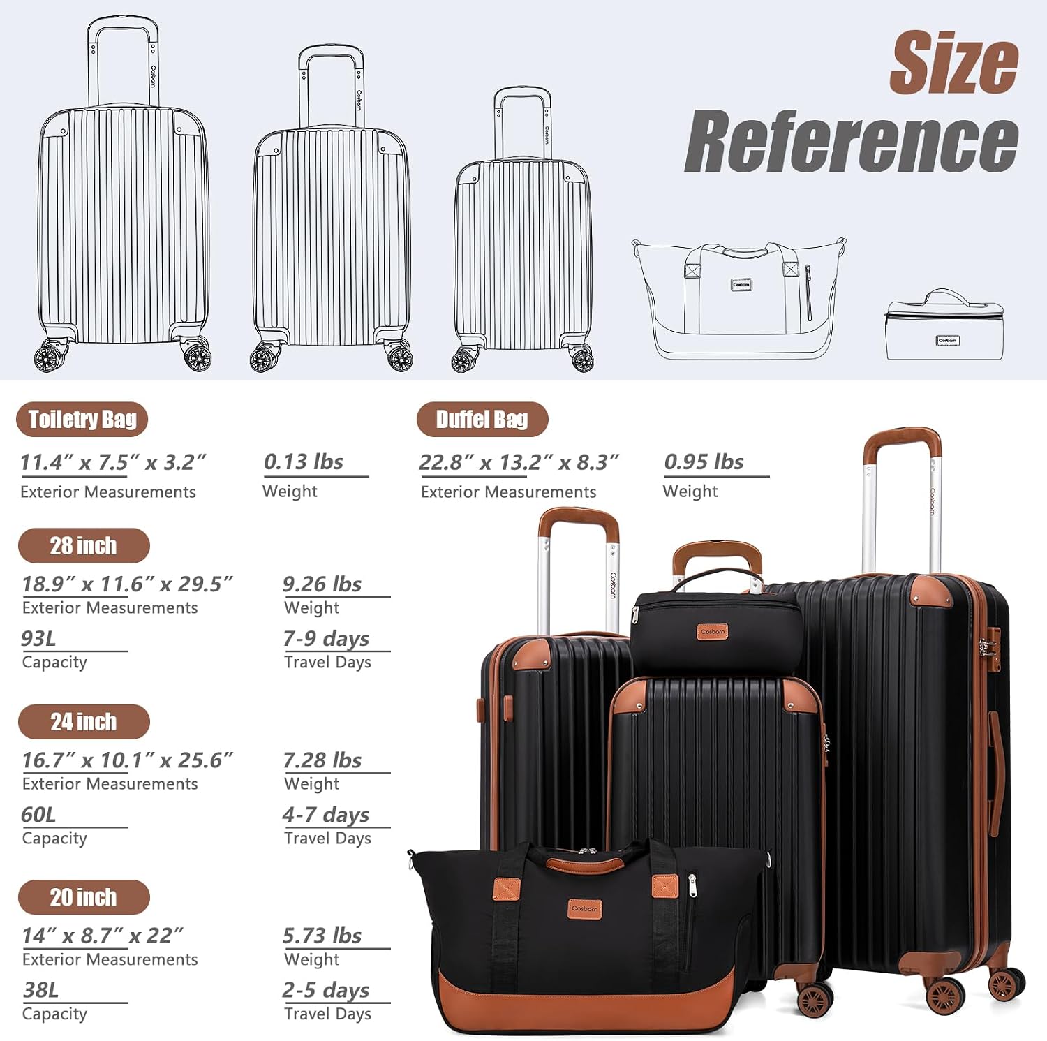 Cosbarn Luggage Sets, Lightweight Durable Hardshell, 5 piece Suitcase Sets - Image 7