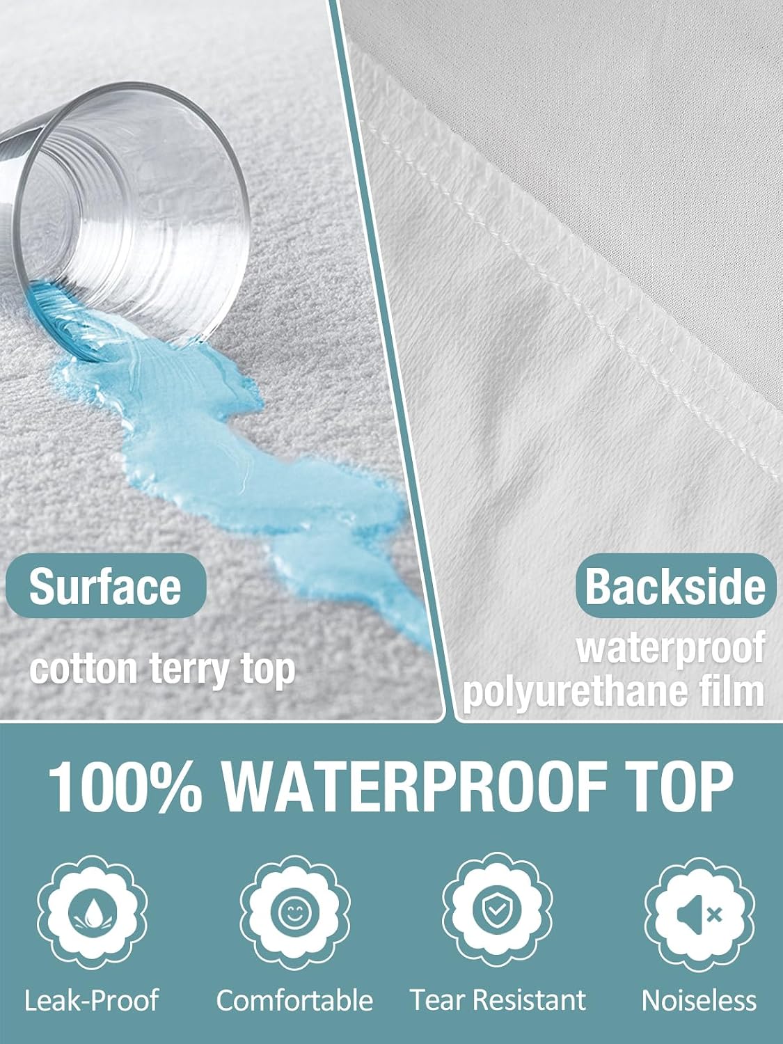 Bedecor Queen Waterproof Mattress Protector,for 9-18 Inch Deep - Image 5