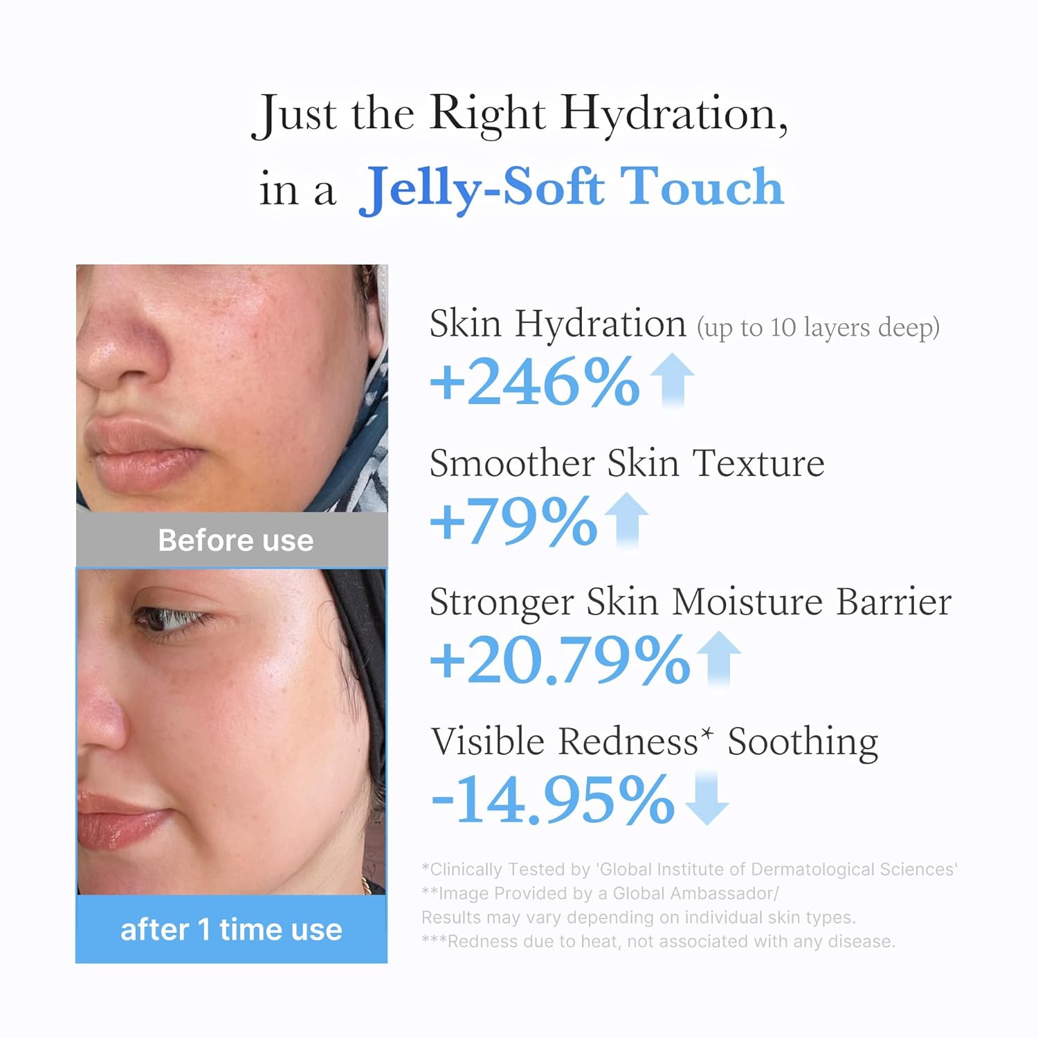 medicube Jelly Cream with Hyaluronic Acid for Long-lasting Hydration - Image 4
