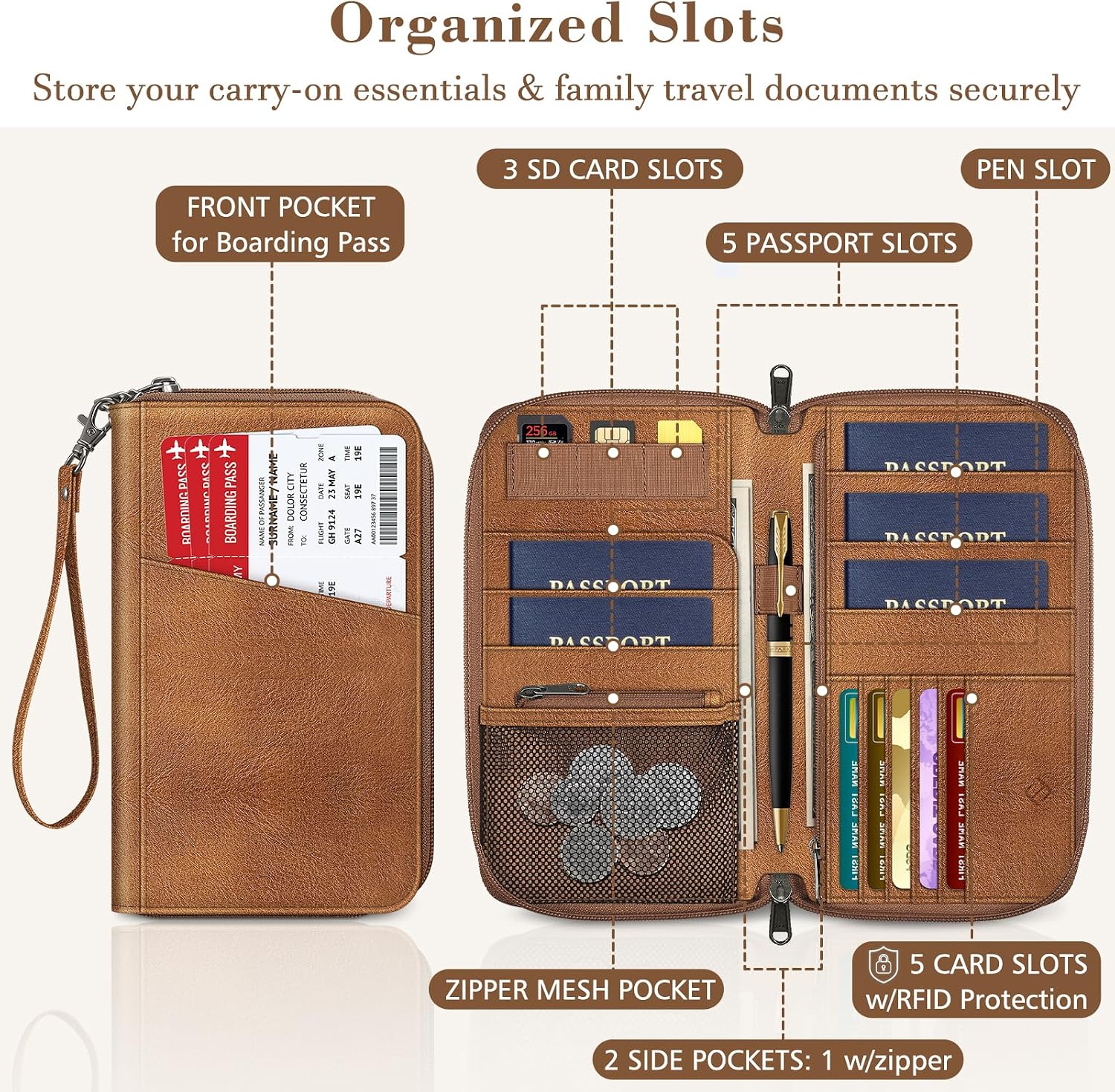 FINTIE Family Passport Holder Wallet Travel Document Organizer Clutch Bag - Image 2