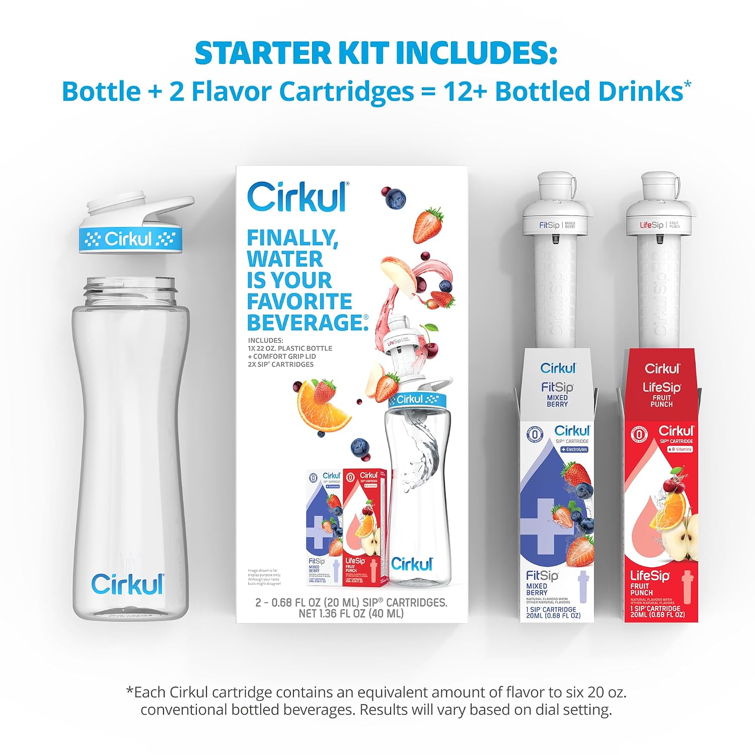 Cirkul 22oz Clear Plastic Water Bottle with Two No Sugar, 0 Cal Cartridges - Image 2