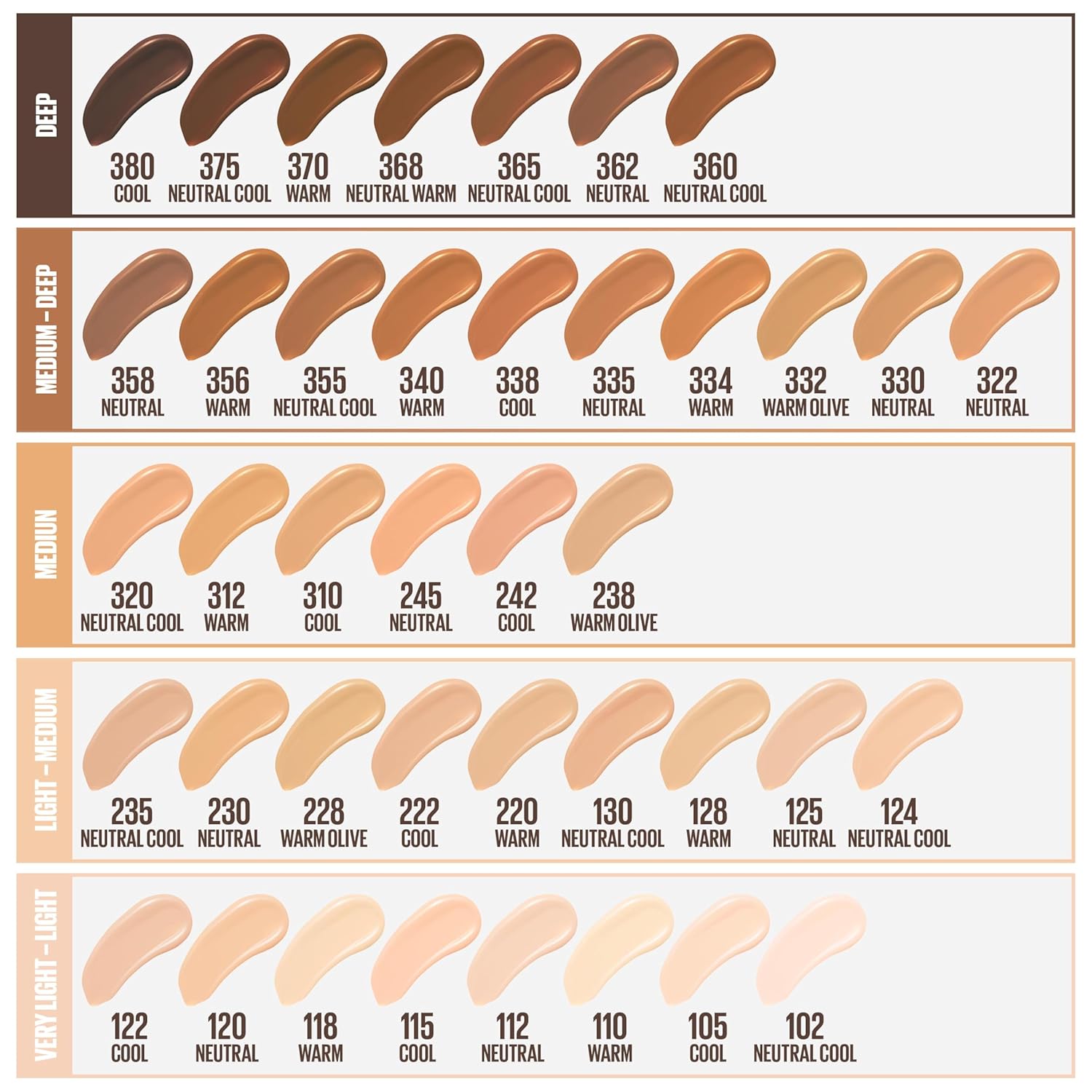 Maybelline Fit Me Matte + Poreless Liquid Oil-Free Foundation Makeup, Natural Beige, 1 Count (Packaging May Vary) - Image 3