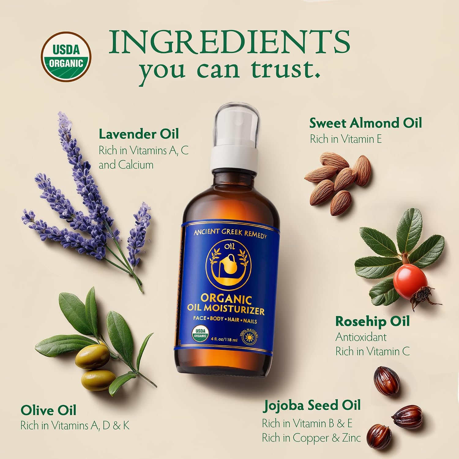 Ancient Greek Remedy Body Oil - Organic After Shower Face Oil & Body Moisturizer for Dry Skin - Almond, Jojoba, Olive, Lavender, Vitamin E Oils - Natural Clean Facial Skincare for Women & Men 4 oz - Image 5