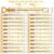 Hollowfly 60 Count Mini Bubble Wands for Wedding, Gold Black Novel